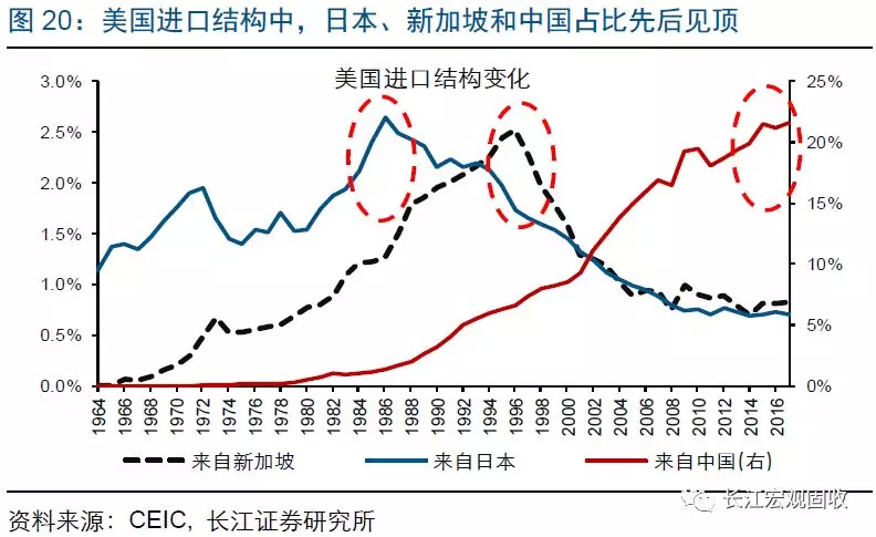 2019年德国经济_图为2019中国(河南)-德国经贸合作对接会签约仪式现场.报社记者  ...(2)