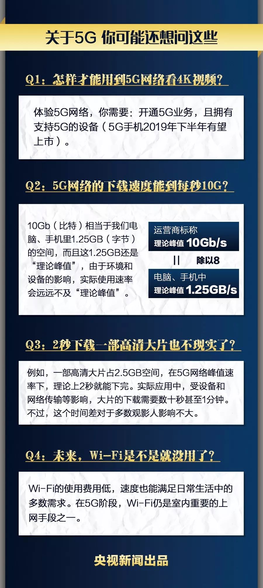 比Wi-Fi快60多倍，比高清清晰4倍！5G+4K，是时候“种草”了！