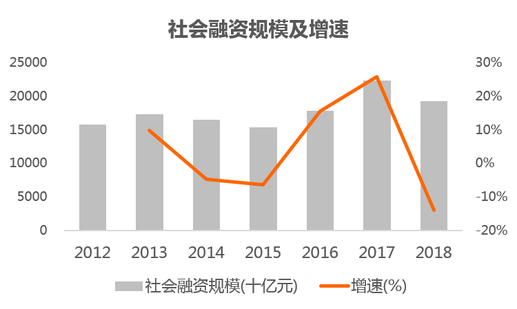 中国电影行业 入冬说 不靠谱 凤凰网