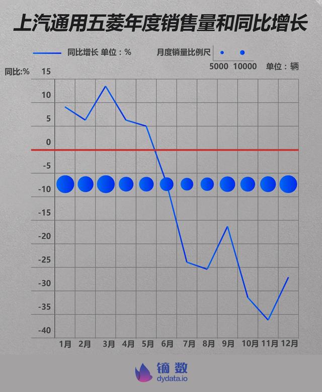 2018车企体检报告：谁是中国主流汽车品牌里 不健康的？