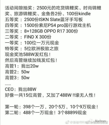 啥是配齐？互联网公司年会大奖：汽车手机红包一样不落