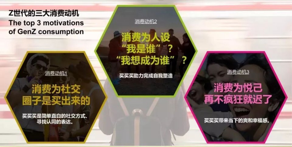 "z世代人群"为什么会成为新的消费主力军?