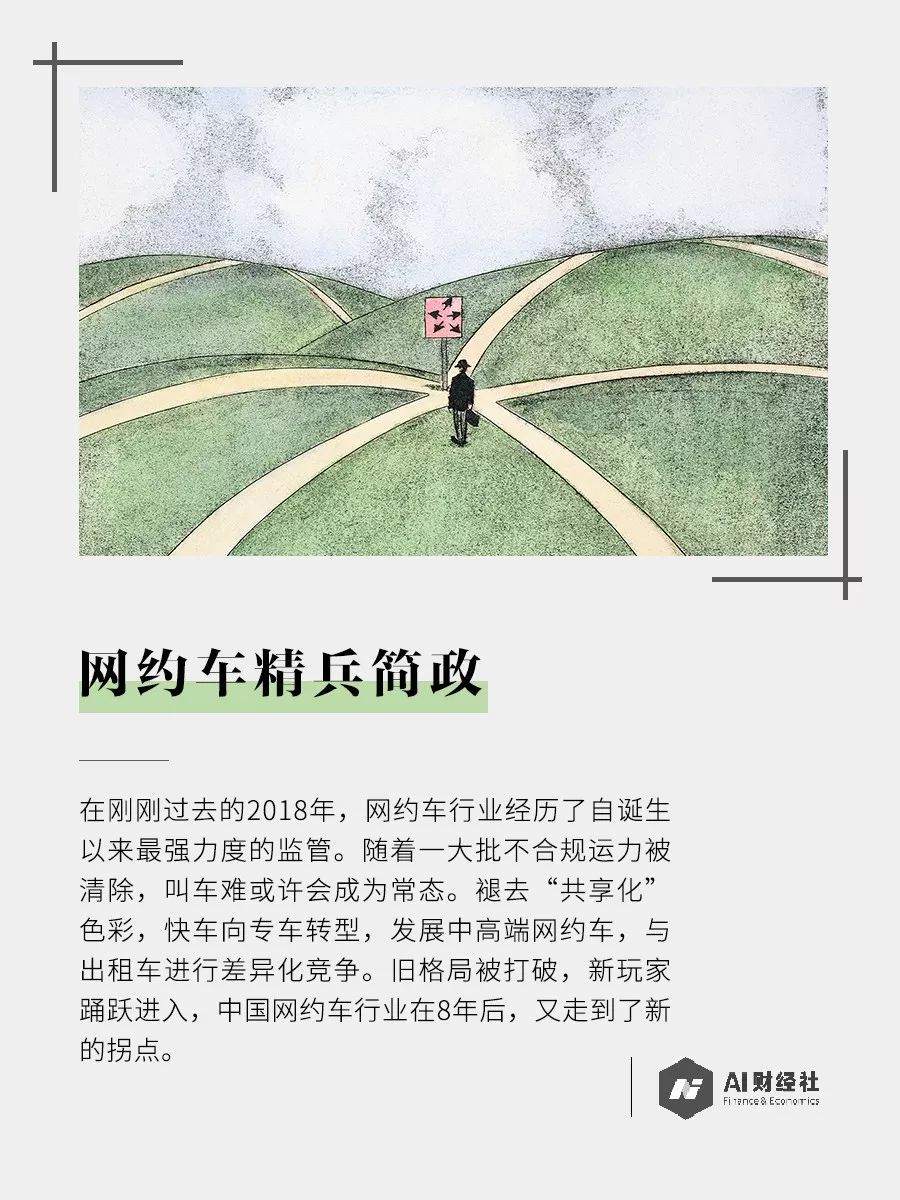 网约车精兵简政