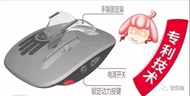 春节送孩子的好礼物，锻炼注意力、协调平衡感的黑科技幻翼鸟，1只手就能操控 | 钛空舱