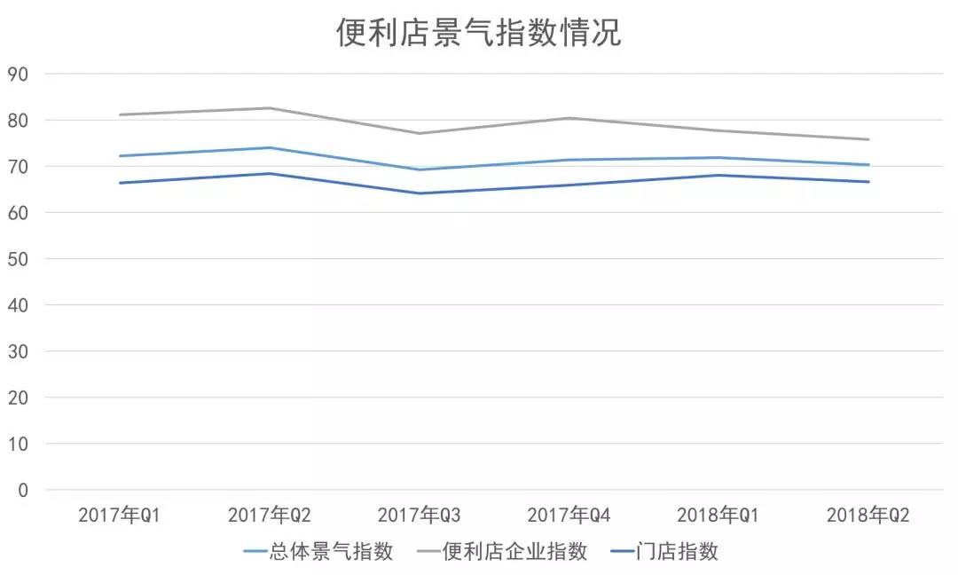 万科、保利、龙湖、绿地等25家房企社区商业产品线解读