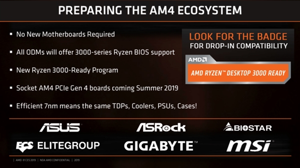 AMD锐龙三代、X570主板7月7日发售：完全向下兼容