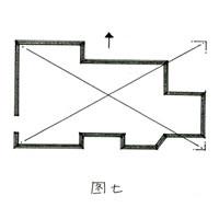 玄空水法图解阳宅立极立向