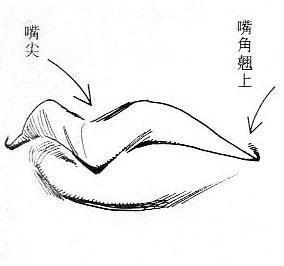 女人面相算命图解(一)