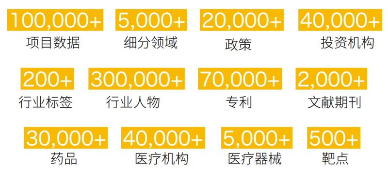 获数千万元Pre-A轮融资，「汇众医疗」想基于AI让「医疗产业投资」更精准