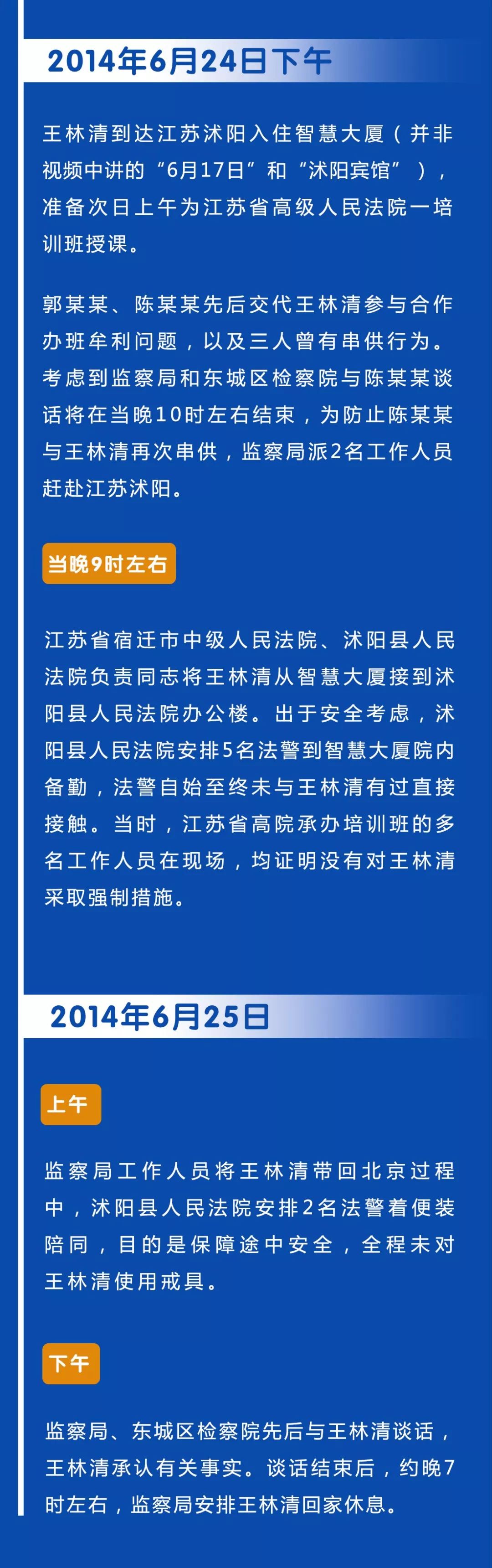 王林清是否受到"打击报复?调查得出否定结论