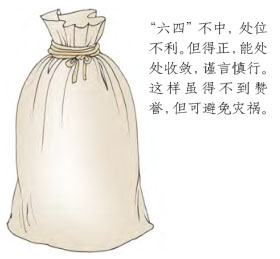 爻辞:六四:括囊,无咎,无誉。