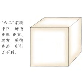 坤卦第二爻,爻辞:直方大,不习,无不利。