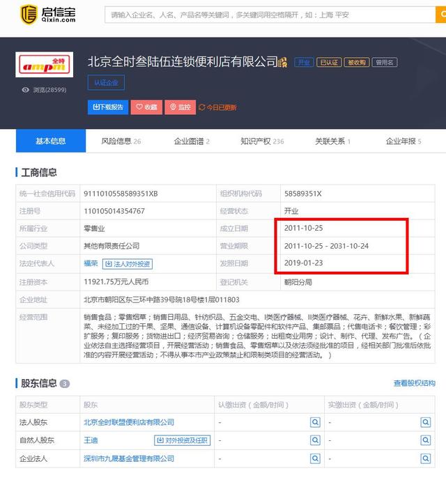 全时便利店为何沦落至此？