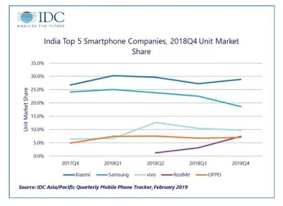 小米拟将西欧门店数增至三倍，国内厂商盯上欧洲这块肥肉