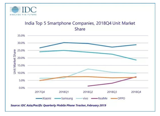 最前线 | 小米拟将西欧门店增至三倍，国内厂商盯上欧洲这块肥肉