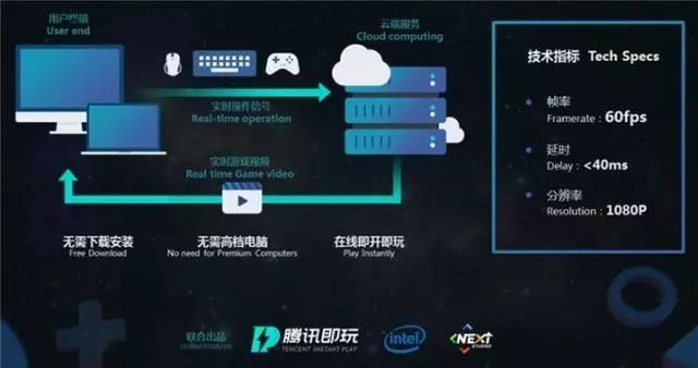 8点1氪：星巴克公布“猫爪杯”备货情况：每天网售1000只；腾讯称王者荣耀情人节皮肤未虚假宣传；网易回应裁员：正在进行结