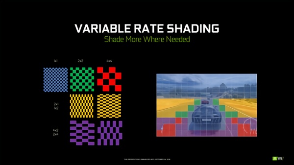 AMD可变着色比率技术专利曝光：通过选择性渲染提高帧数