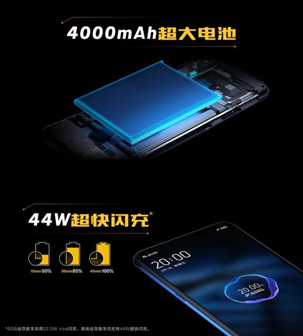 iQOO手机发布:骁龙855/4000mAh 价格感受下