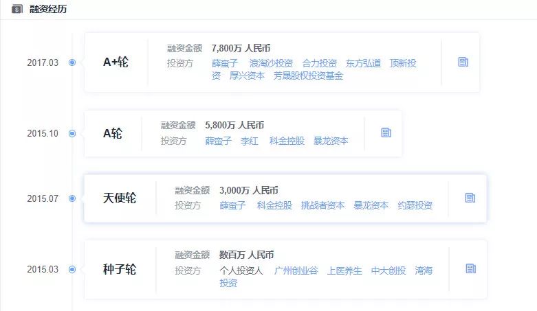 用“四星级”生鲜超市满足新消费人群，「1号生活」获数千万元 B1 轮融资 | 早起看早期