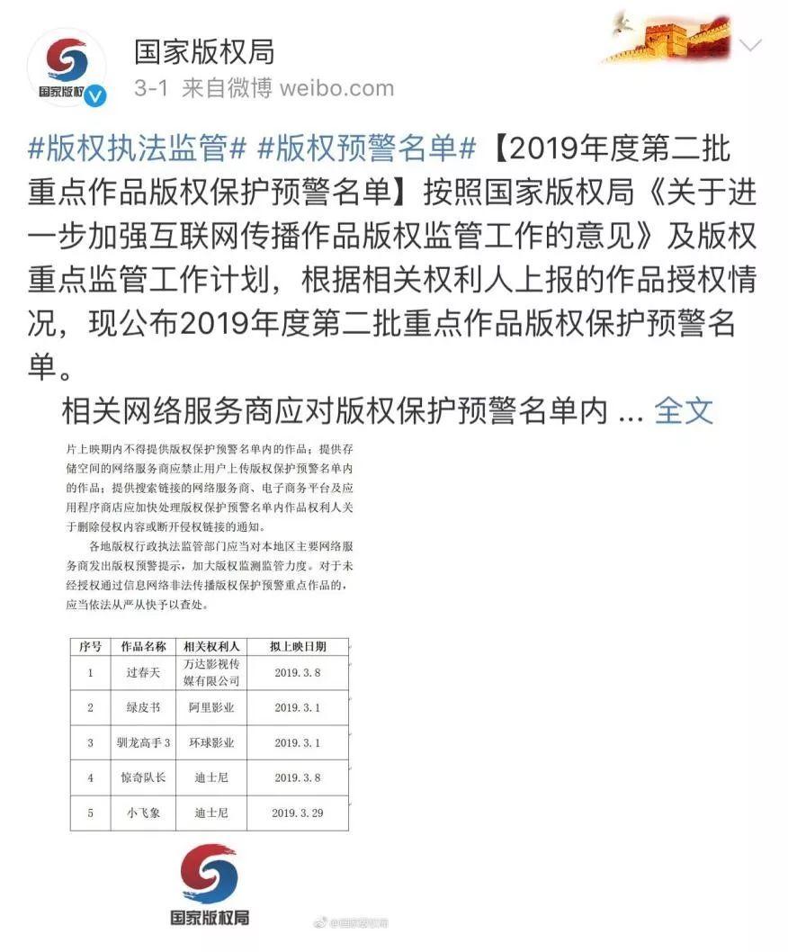 胖鸟404背后，电影市场的资源困境与博弈
