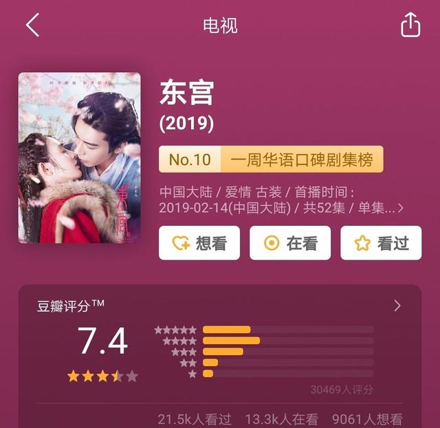 《东宫》评分再涨,有望超过《知否》成为今年评分最高的古装剧