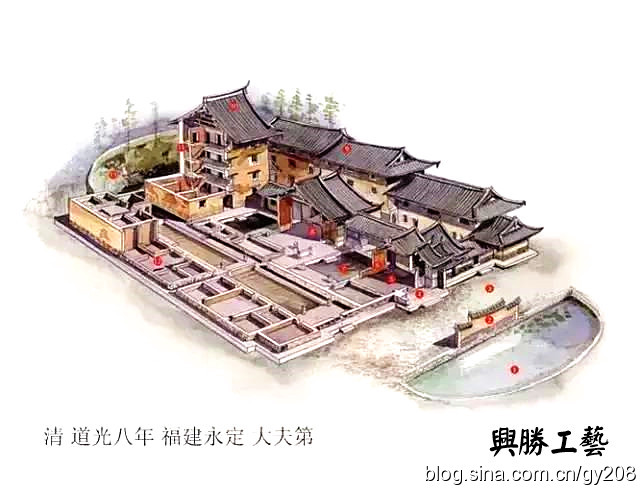 叹为观止的中国古建筑内部解析结构图,古人太牛了!__凤凰网