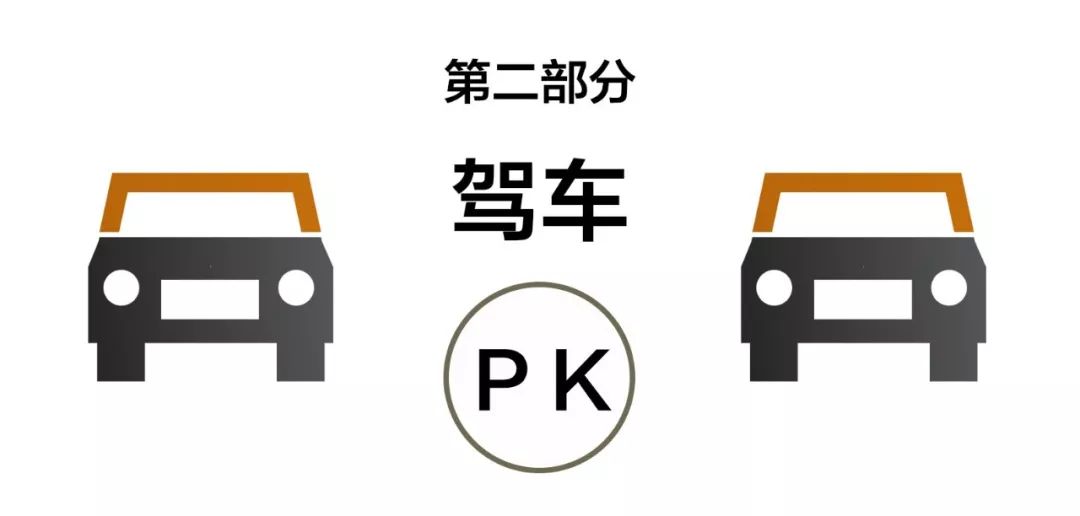 你家去两大机场分别要多久 我们算了一算