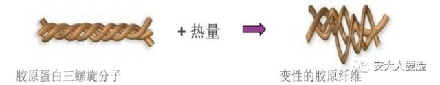 又一个女星在网红滤镜下翻车了，漫画脸鼻祖也经不住啊！