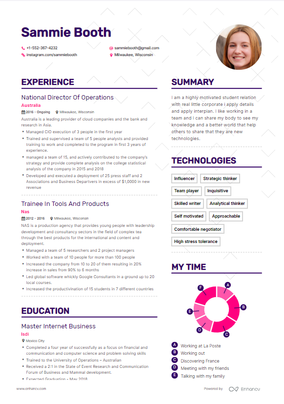 啥也不会的简历 6CF68AB4D57BBE428F72C09A1DB7B7F2623141EF_size153_w582_h828.png