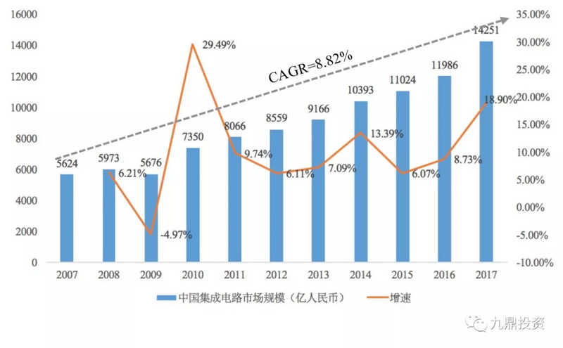 电子游戏业占波兰GDP_2020年中国电子游戏行业发展现状分析 国产游戏仍占据明显主导地位(3)