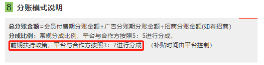 100万播放350万分成，竖屏剧上车时间到