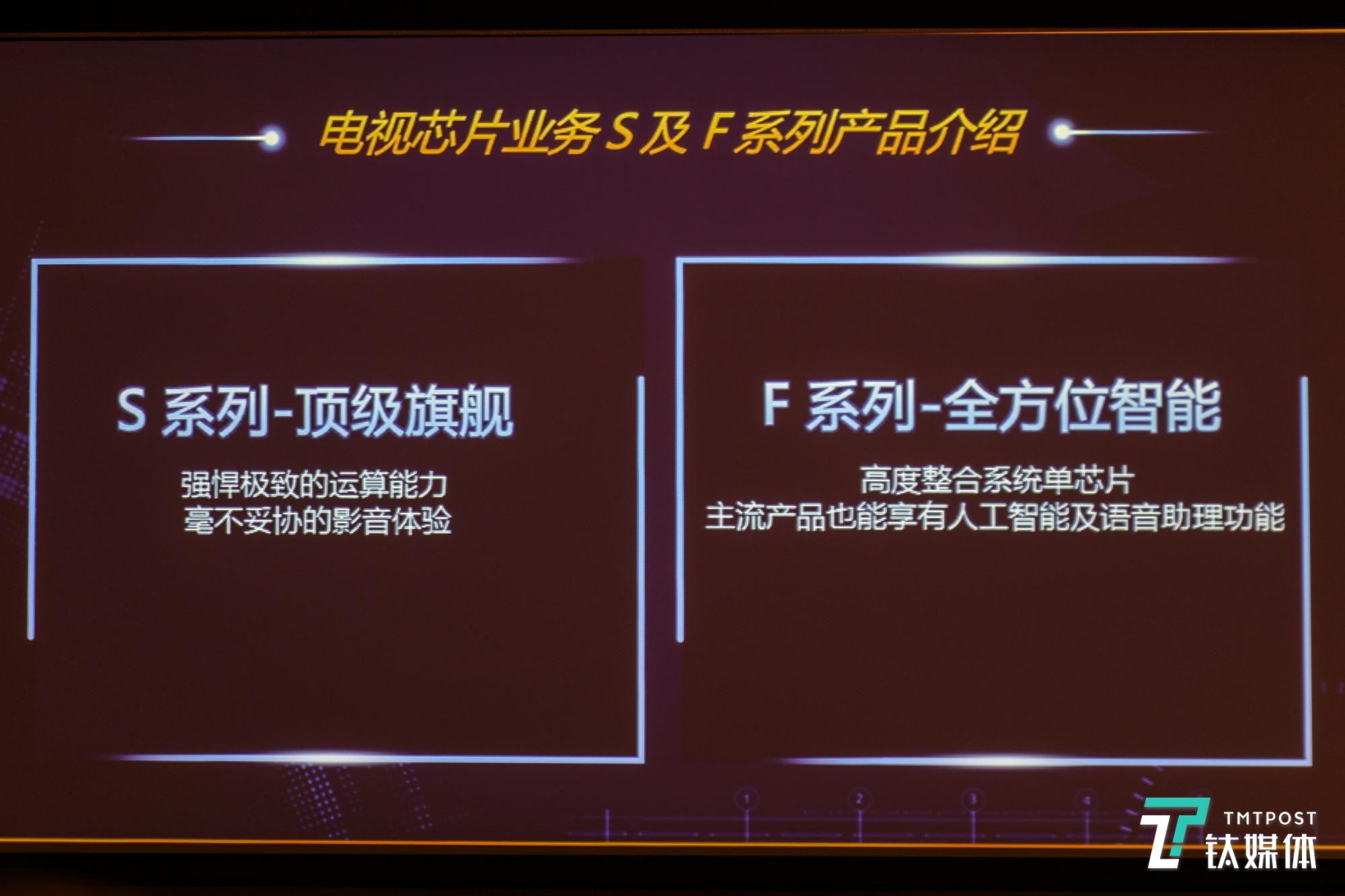 联发科发力联动智能家居体系，发布全新S/F系列电视芯片 | 钛快讯