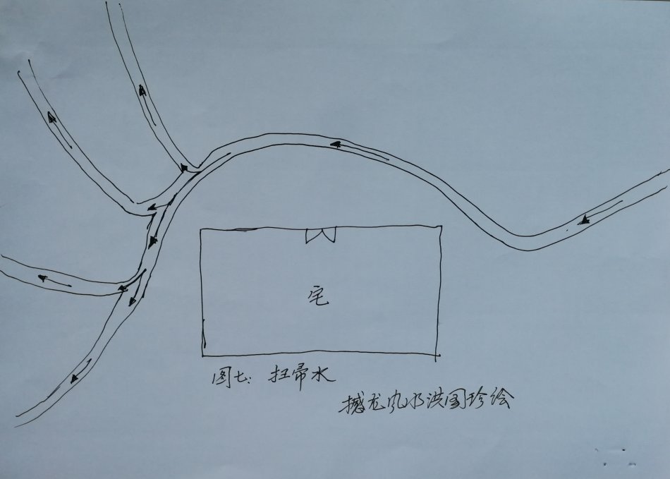 撼龙风水洪国珍--图解阴阳宅的吉凶水