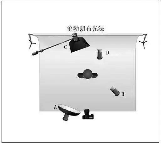 美人属灵？为什么骨相绝佳的章子怡拍照不如周韵撩人？