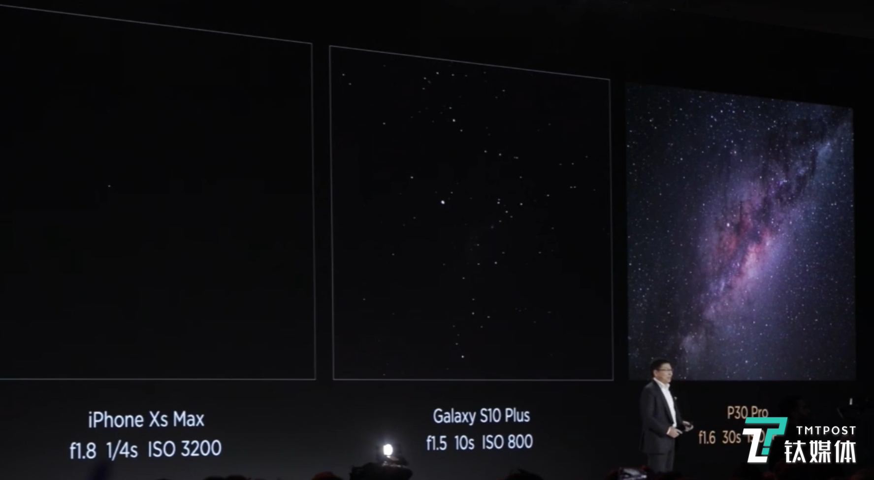 四摄加持,50倍变焦,华为正式推出P30系列手机