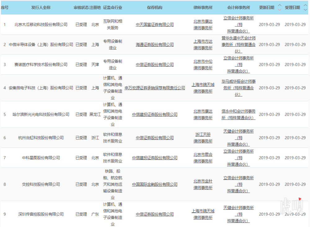 【虎嗅晚报】马云：数学考1分是事实，但我非常敬畏数学