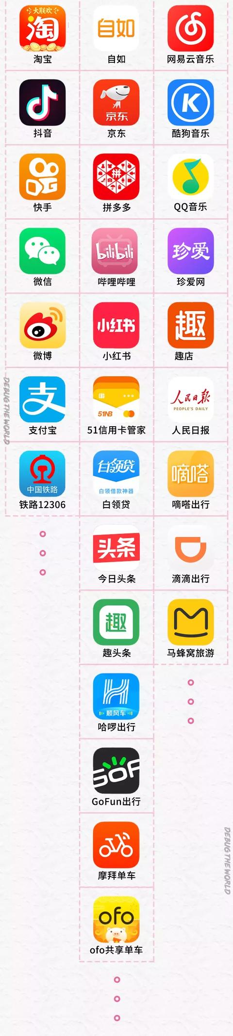 替你读了200多份App隐私政策后，发现大部分App根本不在乎你！