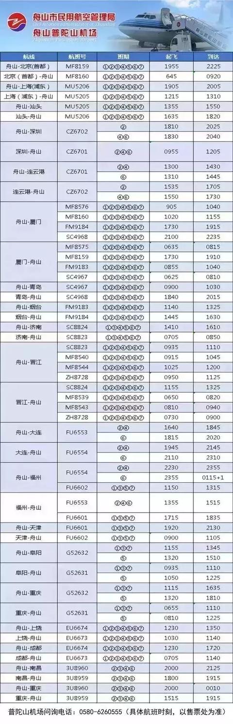 打个“飞的”来舟山!这条航线开通后,美了市民,乐了游客!
