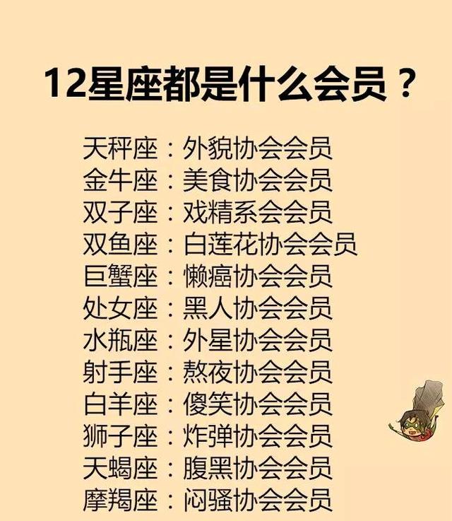 十二星座的恋爱傲娇指数,十二星座的孽缘伴侣