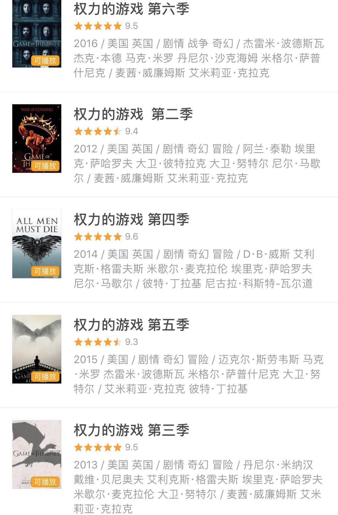 《权力的游戏》最终季预告24小时点击破8100万：IP营销与衍生产业链之歌