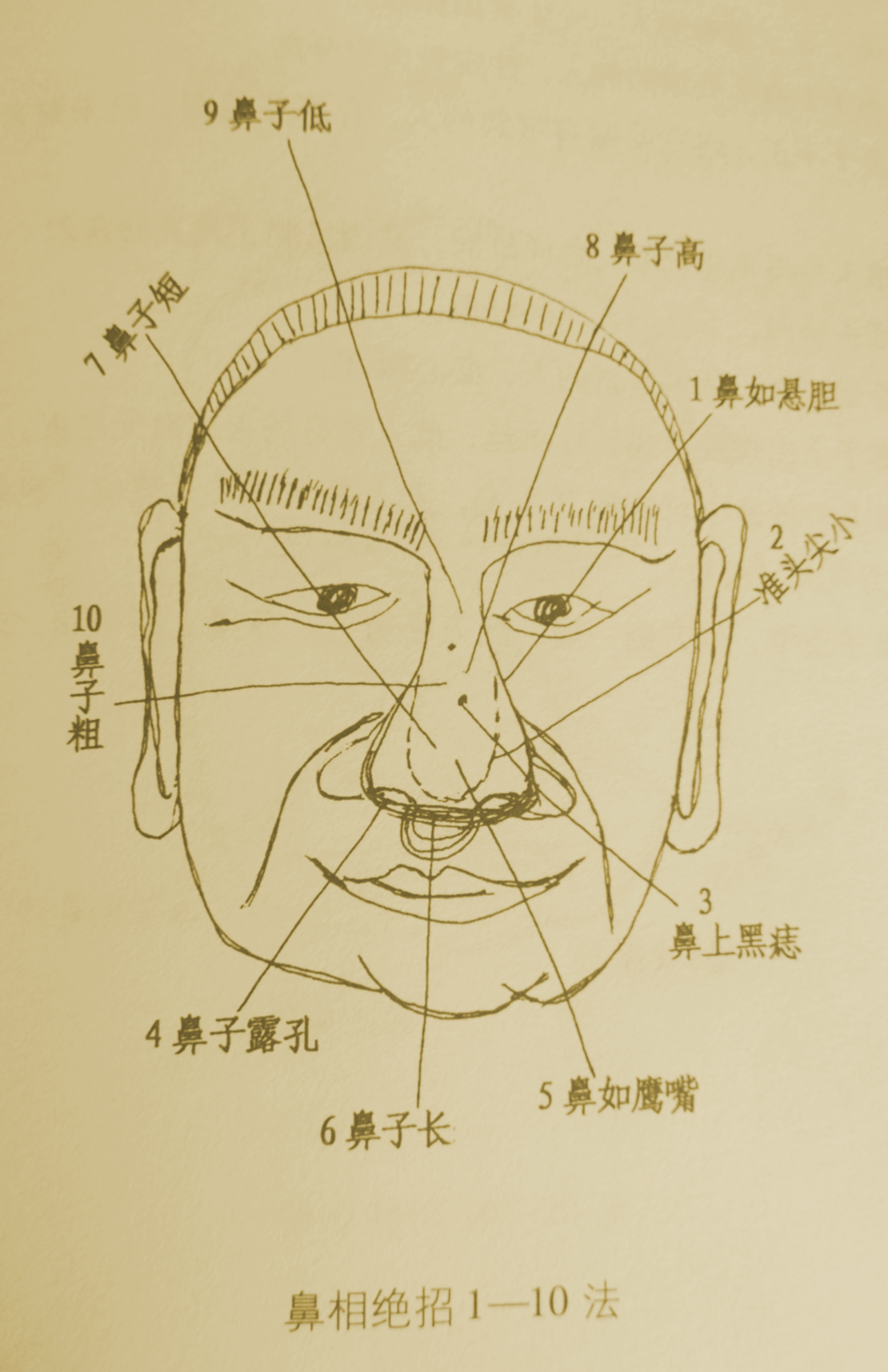 659a4fa6c39d474cb6152020ac83551e.png 659a4fa6c39d474cb6152020ac83551e.png