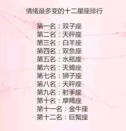 最容易坠入情网星座排行,情绪最多变的十二星座排行