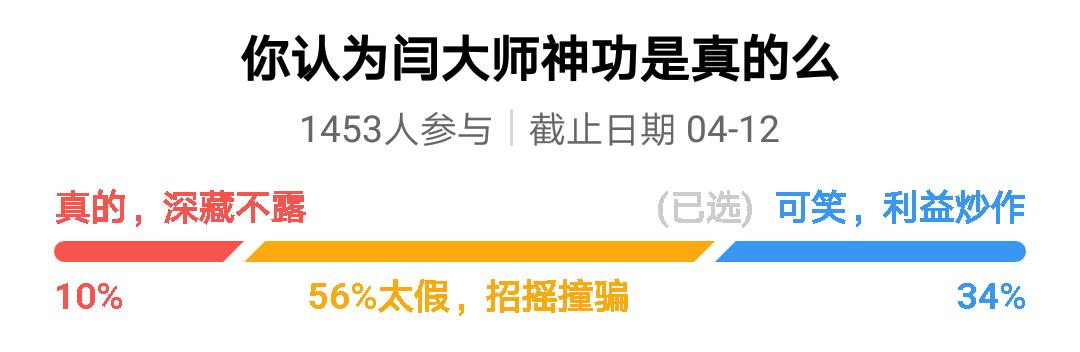 太极大师闫芳:我对不起师父,不该在世人面前展示神功