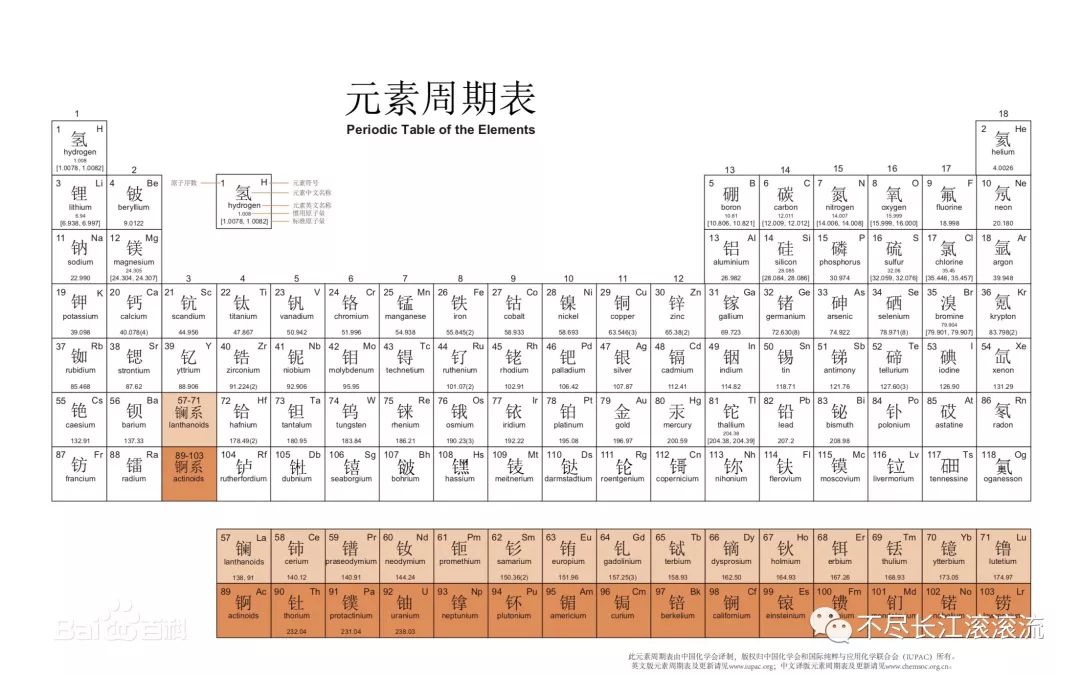 朱元璋，一个潜伏在明朝的理工男。