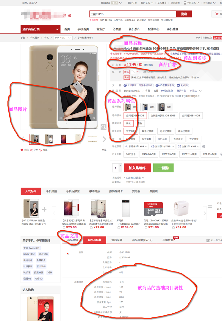电商后台商品管理系统基本模块介绍