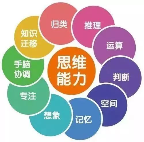 3-18岁孩子到底该怎么学数学？这个免费课程，值得你为孩子收藏！
