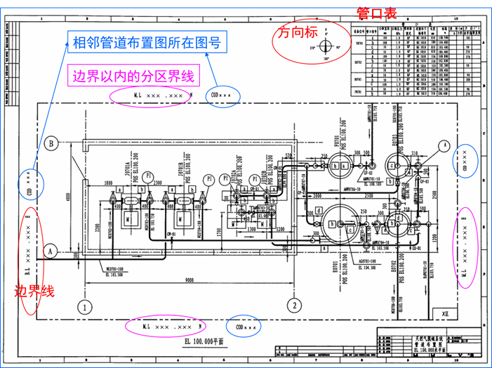 管道布置图设计