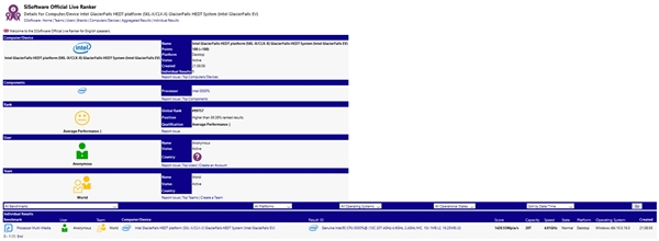Intel 10核心发烧新品曝光：14nm被挤出汁！
