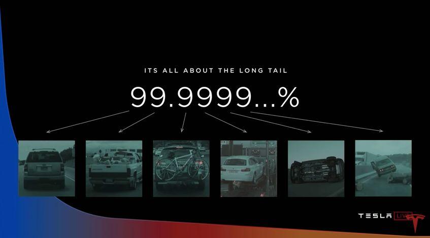 马斯克“激光雷达傻瓜论”延烧：自动驾驶路线之争愈演愈烈，中国AI芯片机会来了！