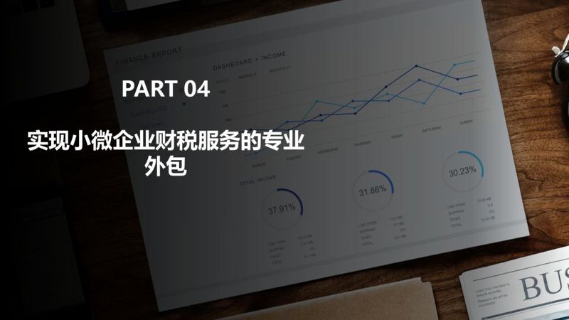 数据去噪、行业赋能...云代记账公司的硬核玩法